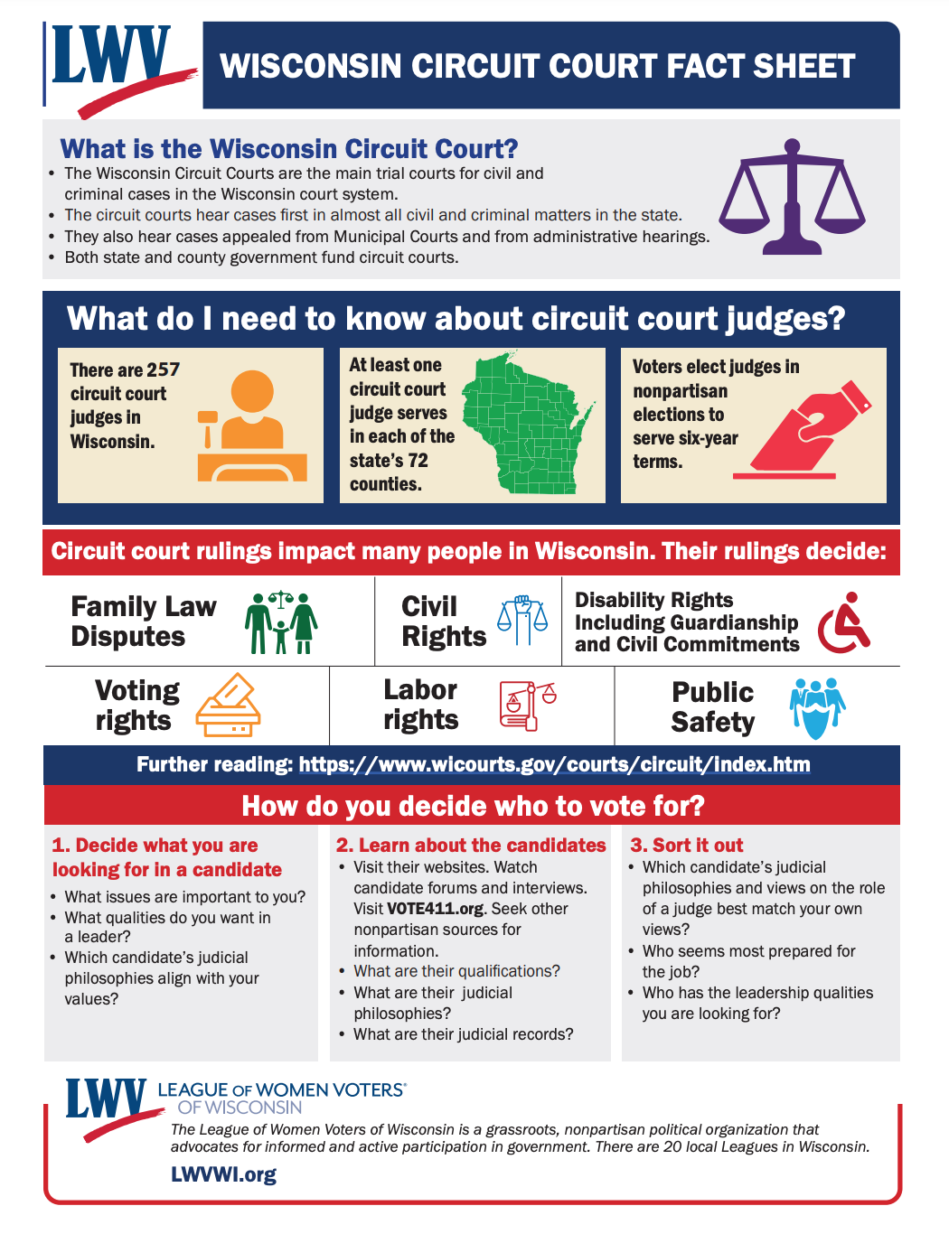 Wisconsin Circuit Court MyLO